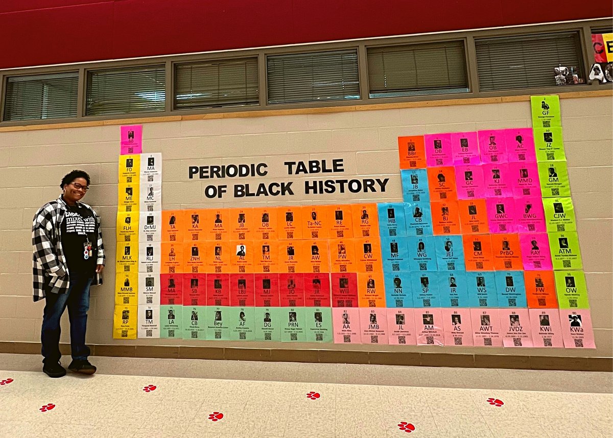 ❤️ the creative ways our schools celebrate #BlackHistoryMonth! 

At Long Intermediate &amp; SFA MS, you'll see Periodic Tables of Black History. Each page contains a photo &amp; a QR code so people can learn more about people associated with black history.

More:
kbtx.com/2022/02/18/bry…