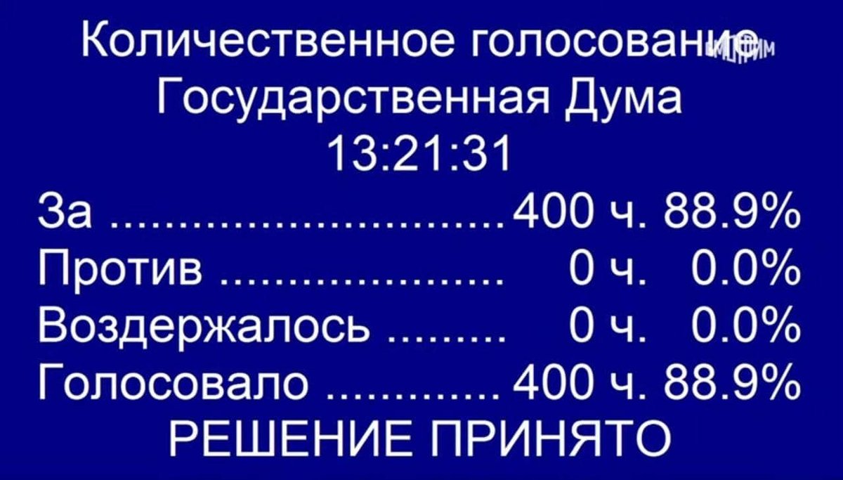 Политическая Россия 🇷🇺 PolitRussia tweet media