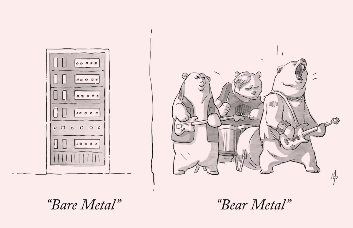 Bear Metal!!! by the brilliant <a href="/MizavetaMo/">Mo Moussa</a> via @Origins_dev More of these here: origins.dev/originals/frid…