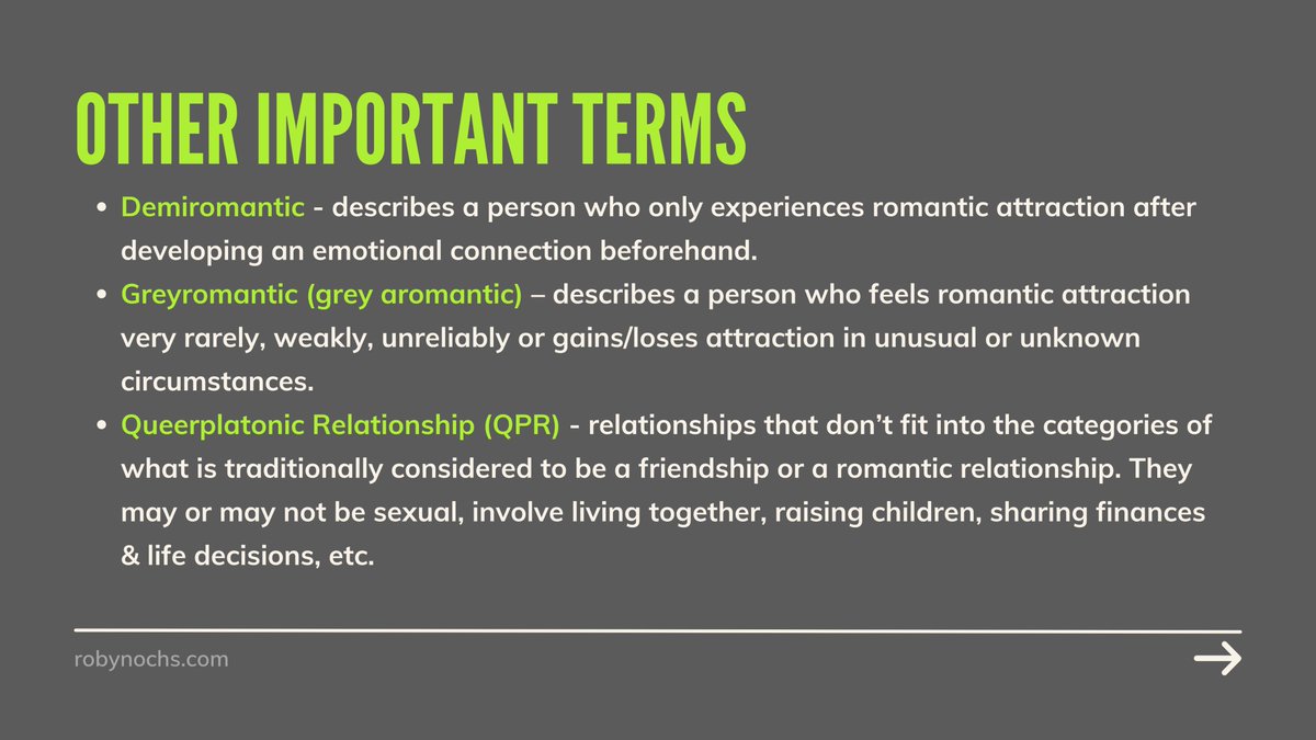 robynochs's tweet photo. It's Aromantic Spectrum Awareness Week, the perfect time to educate yourself on #aromanticism and #aromantic experiences.

Here is some basic information to get you started!

#asaw2022 https://t.co/HVQUVrDVf8