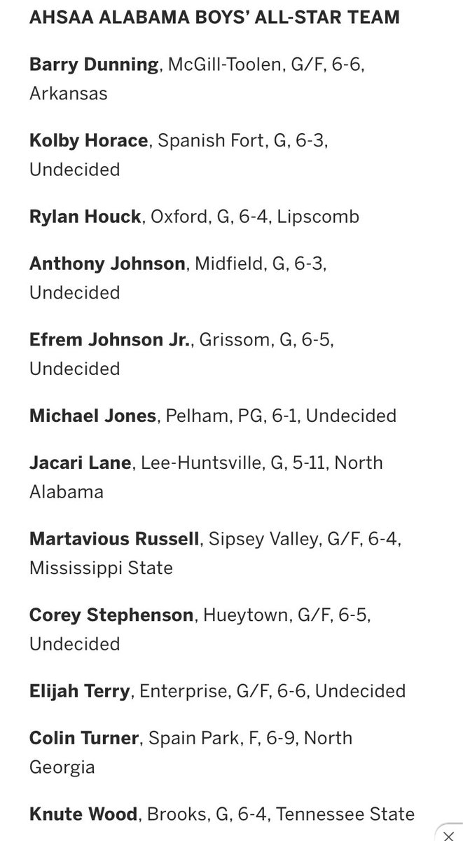 Alabama All-Star Roster.✅✅