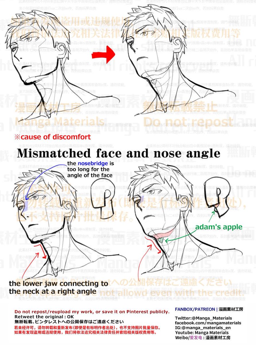 Manga Materials English Post By Mm Staff S Tweet Personal Note Reasons When Low Angle Face Looks Discomfort Structure Of The Head Face Ear Complete Version Patreon Fanbox The Face Tutorial Summary Patreon Fanbox