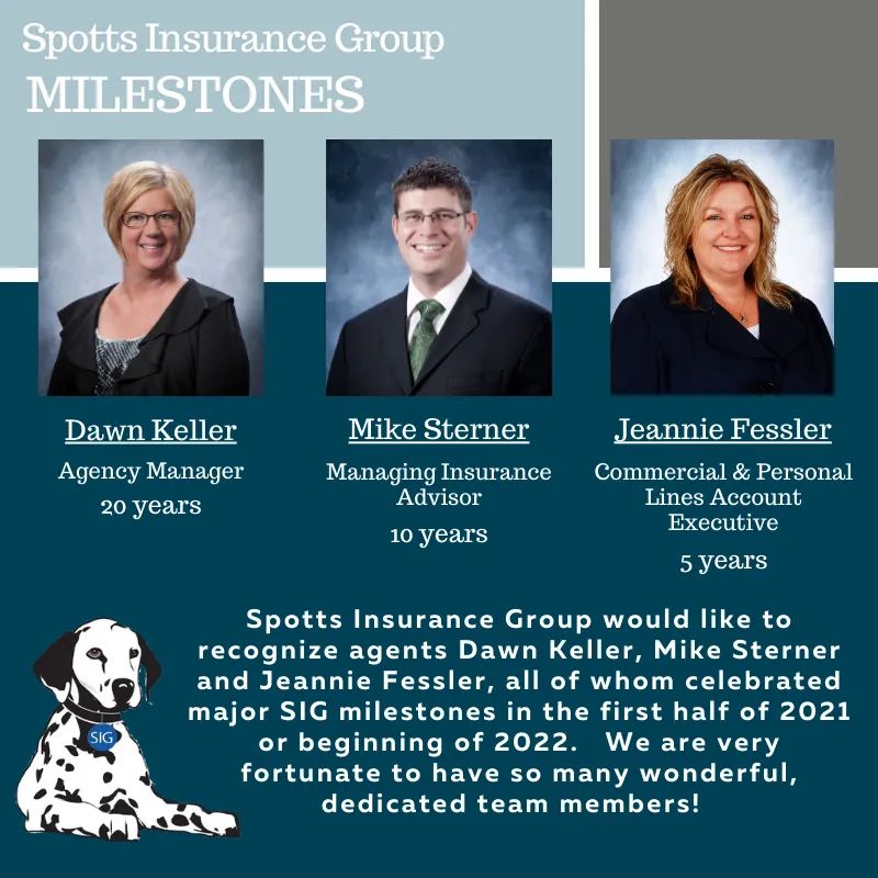 We would like to congratulate agents Dawn Keller, Mike Sterner &amp; Jeannie Fessler, all of whom celebrated milestone anniversaries with Spotts Insurance Group in the second half of 2021 or the beginning of 2022.  We are so lucky to have such a great team!