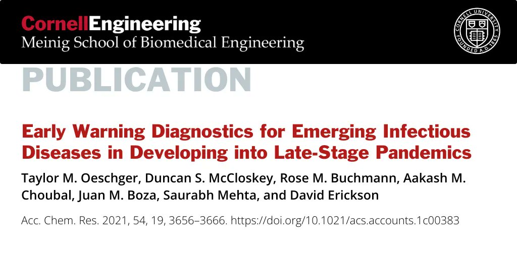 CornellBME's tweet photo. Article ( @CornellBME @TaylorOeschger, @rose_buchmann, McCloskey, &amp; Boza w/ @CornellMAE @ProfEricksonCU Lab in @ACSPublications Acc. Chem. Res. ): "Early Warning Diagnostics for Emerging Infectious Diseases in Developing into Late-Stage Pandemics." https://t.co/aO8B02F4Tx https://t.co/xIWSd23Tno