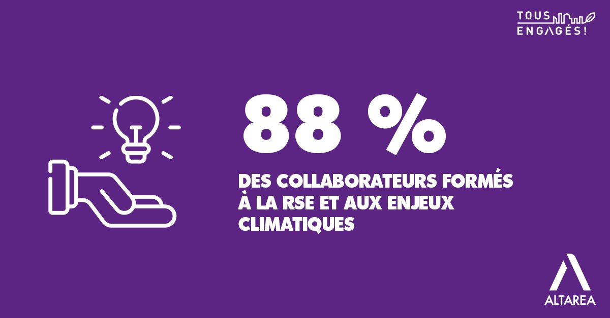 Nous sommes convaincus que la réussite de notre démarche #RSE passe aussi par nos collaborateurs : c'est pourquoi ceux-ci sont formés et que nous avons intégré en 2021 des critères de performance RSE à notre dispositif d’intéressement 
#TousEngagés #TeamAltarea