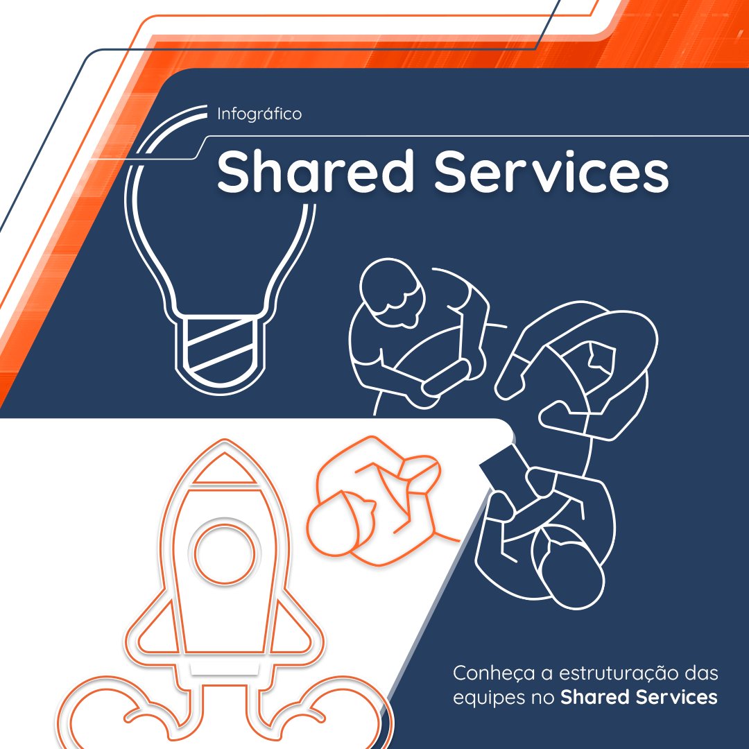 EscottaCon's tweet photo. Veja como é feita e estruturação das equipes no Shared Services!

Confira:
🔸Modelos de contratação;
🔸Composição da equipe;
🔸Benefícios para sua empresa.

👉 https://t.co/fB29KIe6lD https://t.co/QMo53jUGWz