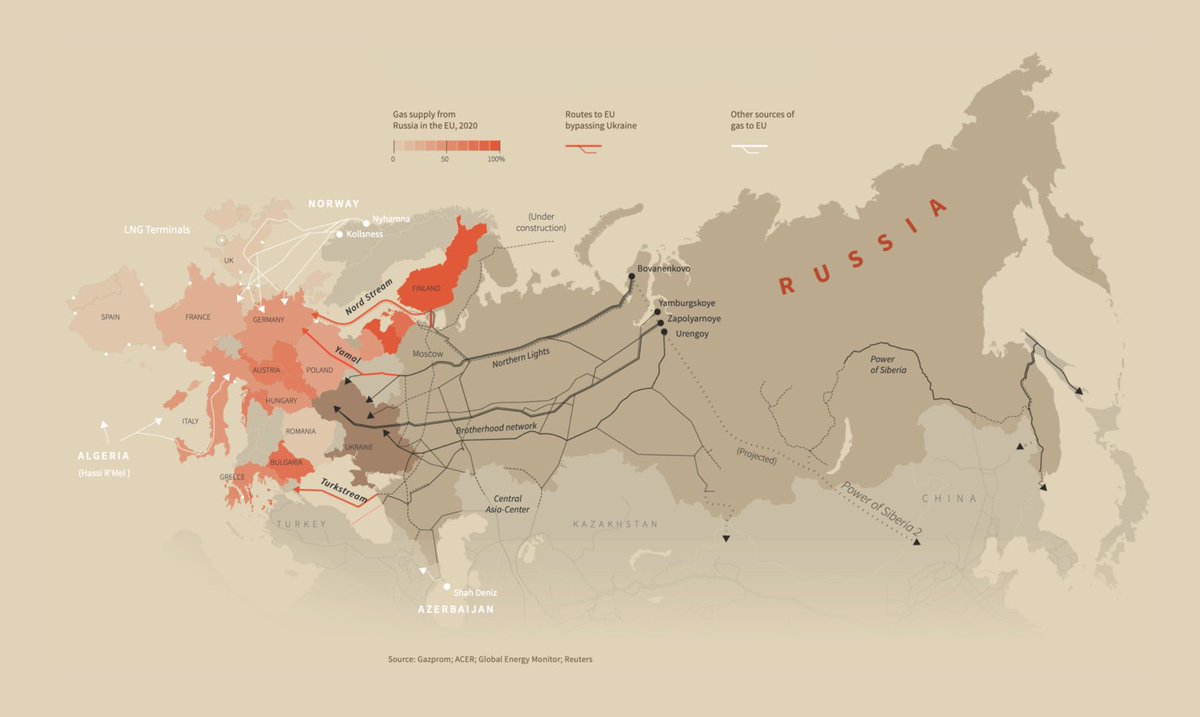 Datawrapper's tweet photo. We just published a new Data Vis Dispatch! Big topics this week were: Figure skating ⛸, midterm elections 🗳, and Russia’s economic ties to Europe 🇪🇺:
https://t.co/jA8t0SpHEf https://t.co/67RfrGhavb