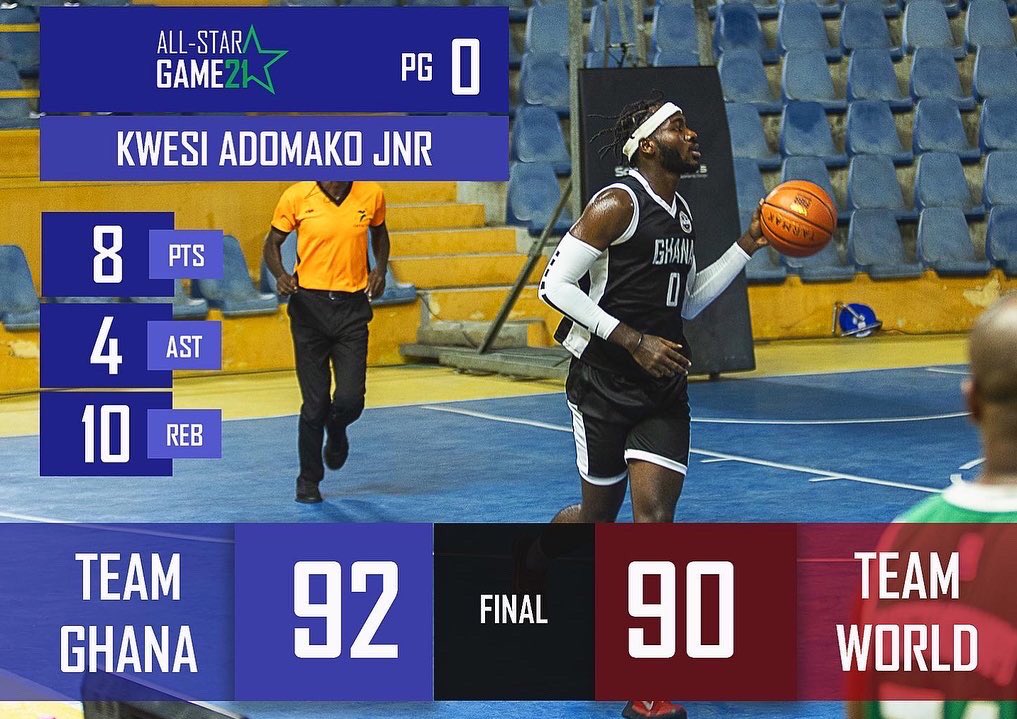 GDASG22's tweet image. Congratulations to our GDASG21 MVP @dennismantse . Incredible  performance to help team Ghana secure the win in this year’s All- Star Game.
Swipe to Check out our top performers.