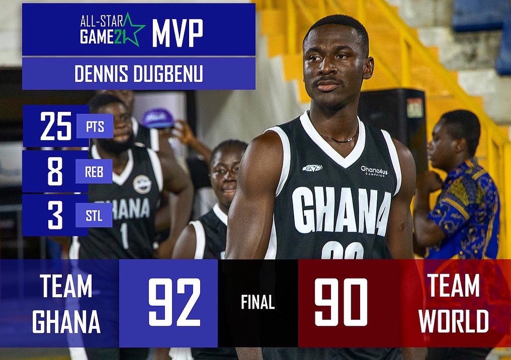 GDASG22's tweet image. Congratulations to our GDASG21 MVP @dennismantse . Incredible  performance to help team Ghana secure the win in this year’s All- Star Game.
Swipe to Check out our top performers.