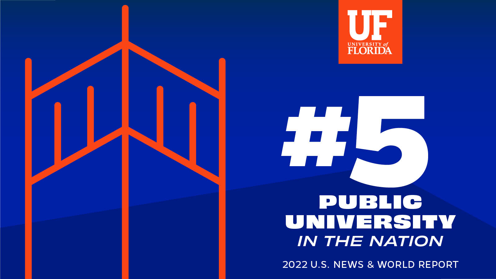 Uf Holiday Schedule 2022 Uf Diabetes Institute (@Ufdiabetes) / Twitter