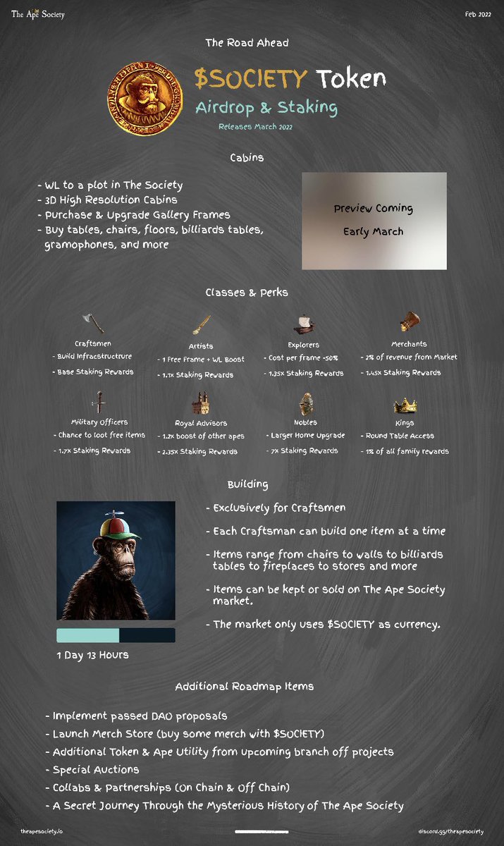 Soon we will have our $ Society token. There has never been a better time to be in <a href="/the_ape_society/">The Ape Society</a> let it be known!