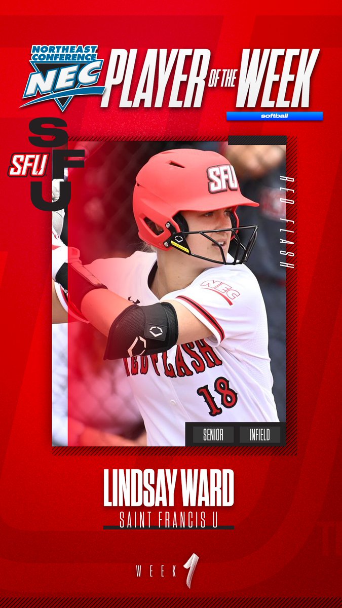 necsoftball's tweet photo. 🏅#NECsoftball Player of the Week 🏅

👉Lindsay Ward, @SFUathletics

🗒️Ward started off her season by going 12-for-33 at the plate (.389). Scoring 9 runs &amp; recording 6 RBI, she homered in ✌️ SFU wins against IUPUI and South Dakota. https://t.co/2ZouJqUlvP