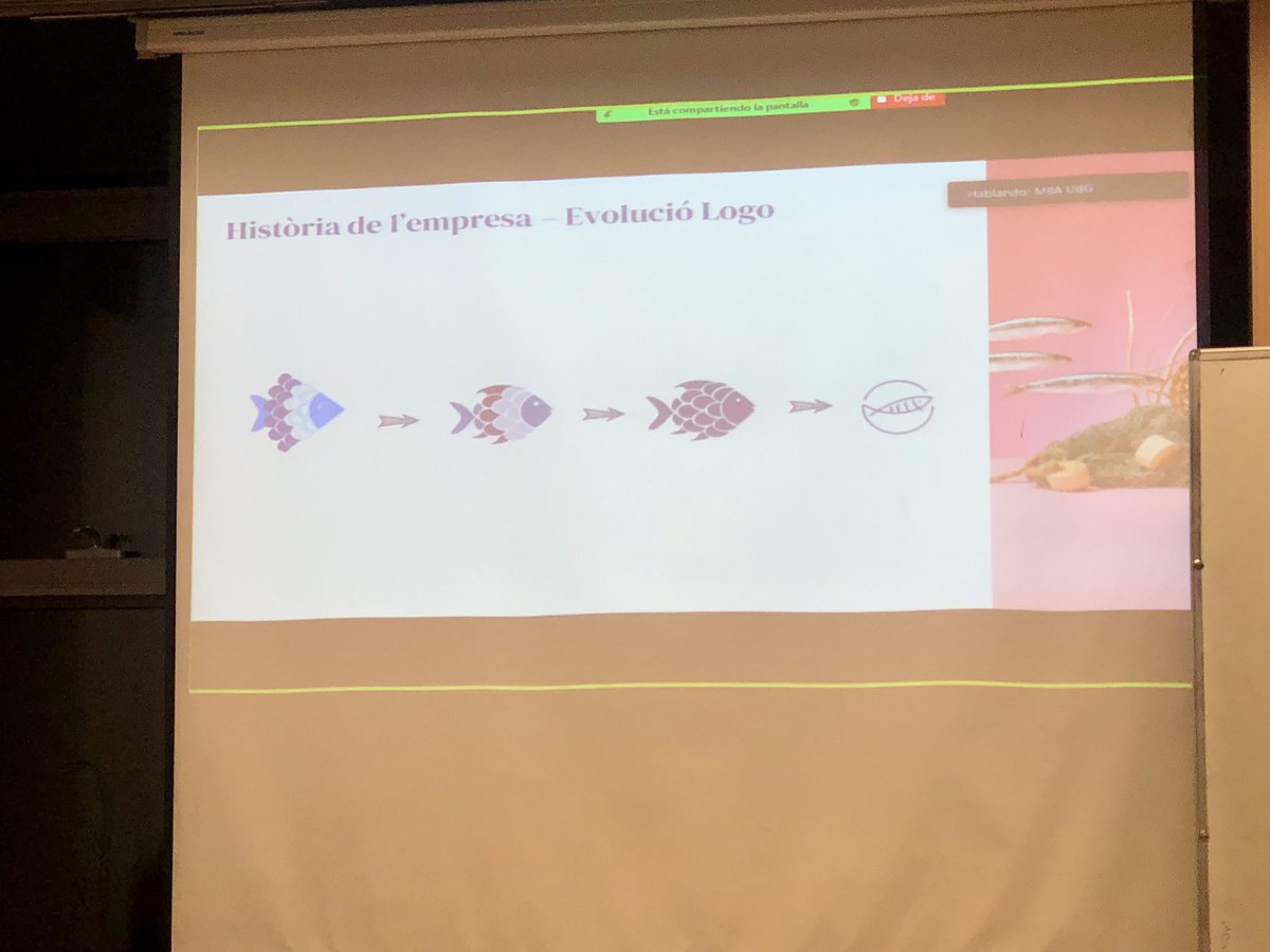UdG Empresa Familiar tweet media