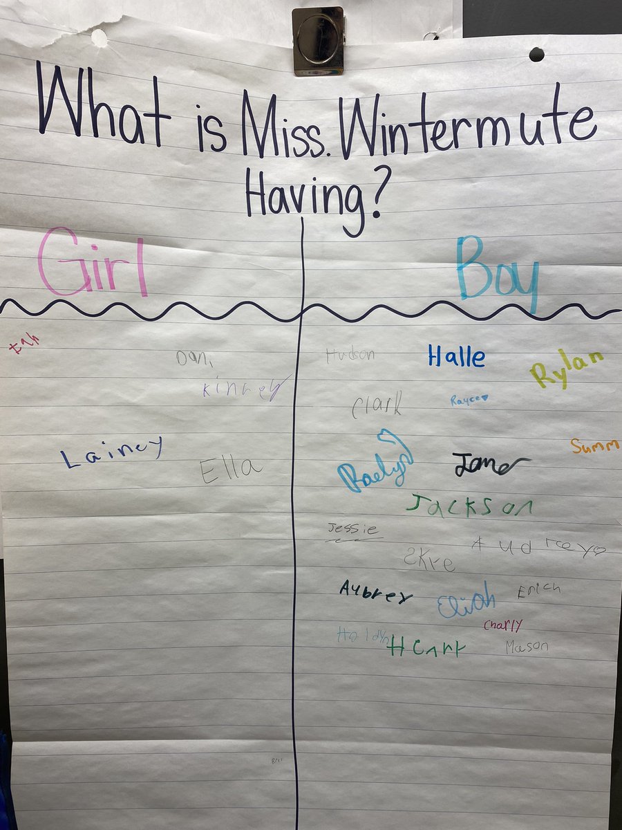 kjwintermute's tweet photo. Our class baby shower! https://t.co/8ck5SEzZOW