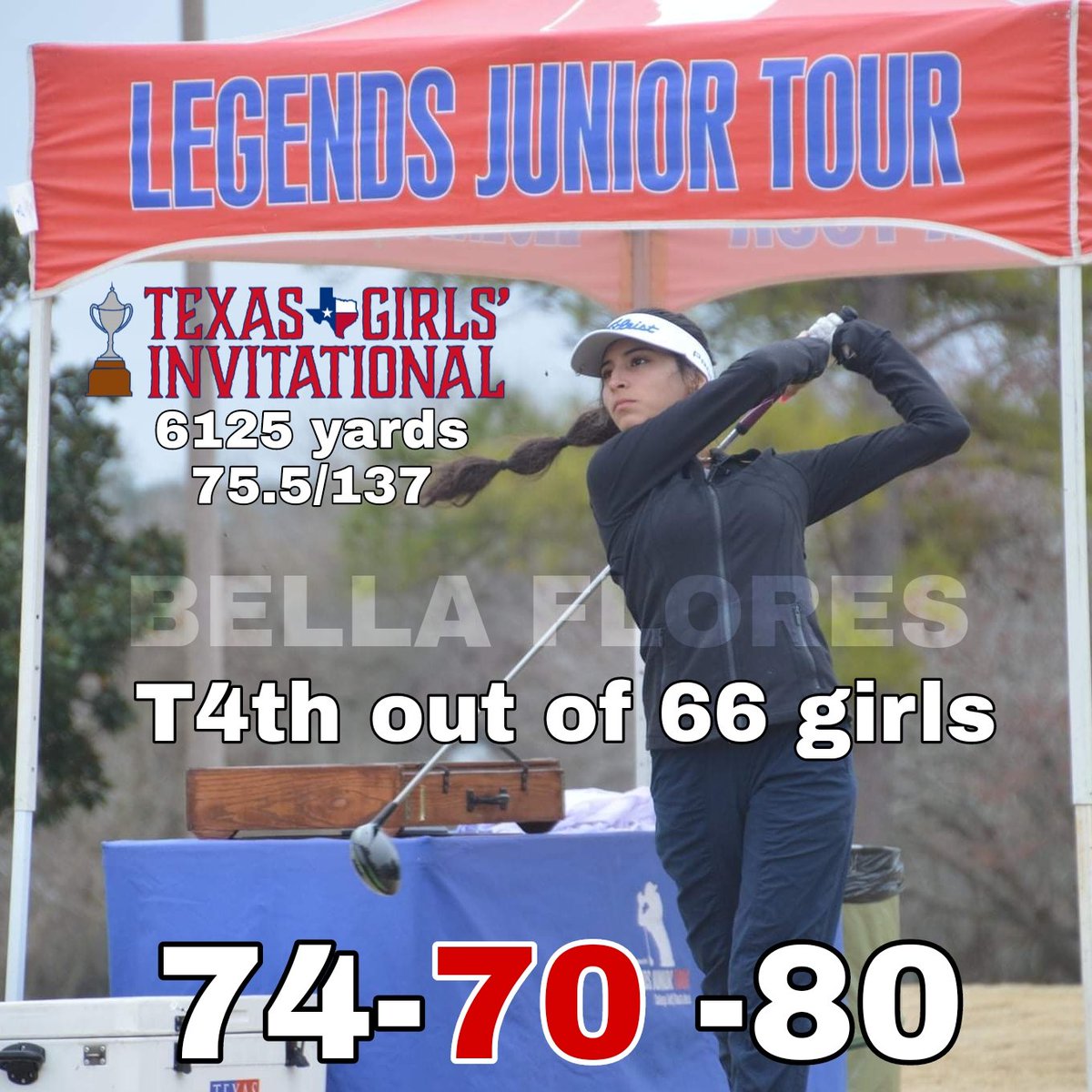 bellafloresgolf's tweet image. Thanks @legendsjrtour for a great tournament.  #bellagolf #backnineargg #backtopractice