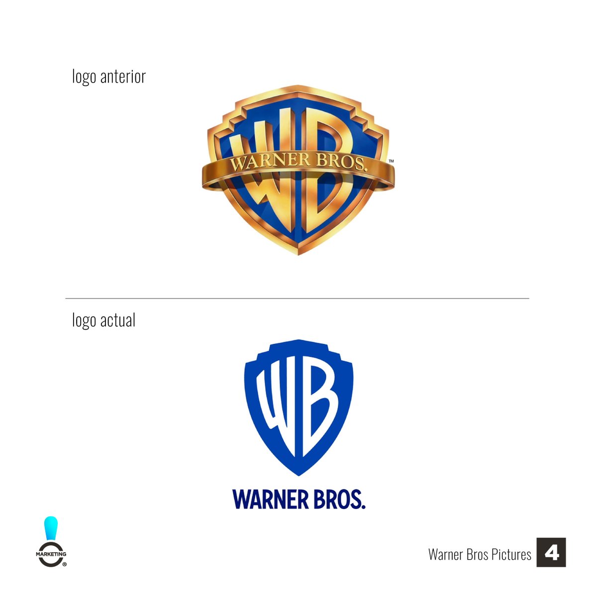 AsombroMKT's tweet photo. Nos encanta ver este tipo de evoluciones, ¿qué logotipo renovarías tú? 😱 2/2

#AsombroBlog #SomosAsombro #AsombroMarketing https://t.co/UllSohIDTR