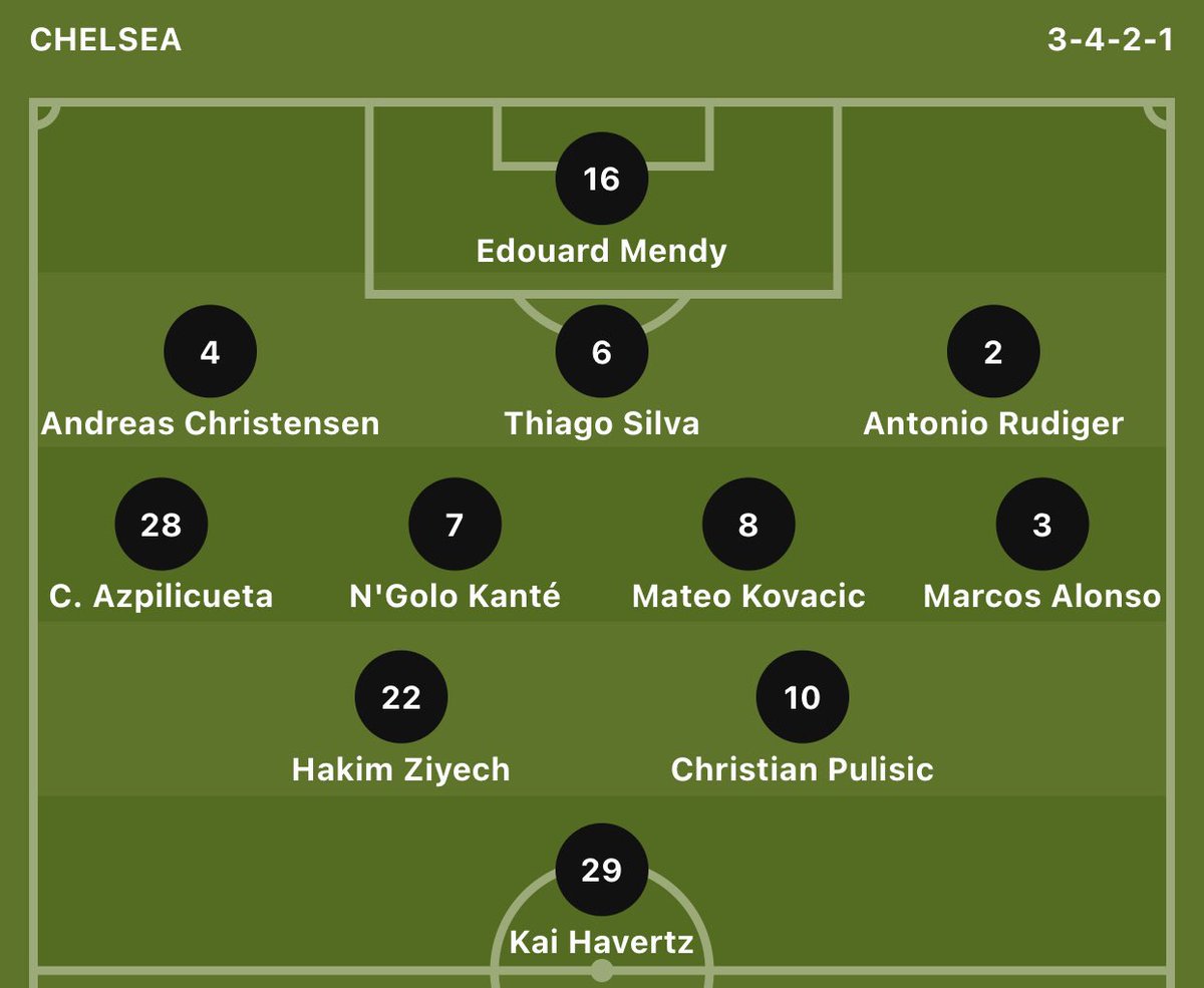 IamDONAVE's tweet photo. I love Chelsea’s formation. Let’s see if it’s a Lukaku problem or a general Chelsea’s problem. #cfclosc #CFC #UCL 

Here we go!  #CheLil https://t.co/9lfvvxvakV