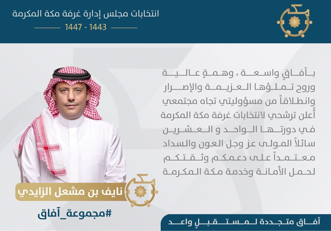 على بركة الله 
أعلن ترشحي لانتخابات #غرفة_مكة في دورتها الواحد والعشرين.
عزمي على العمل ، وخدمة اقتصادي بلدي، وتفاؤلي بالمستقبل، استمده بلا ادنى شك منكم ومن دعمكم ووقفتكم الصادقة.
#مجموعة_آفاق