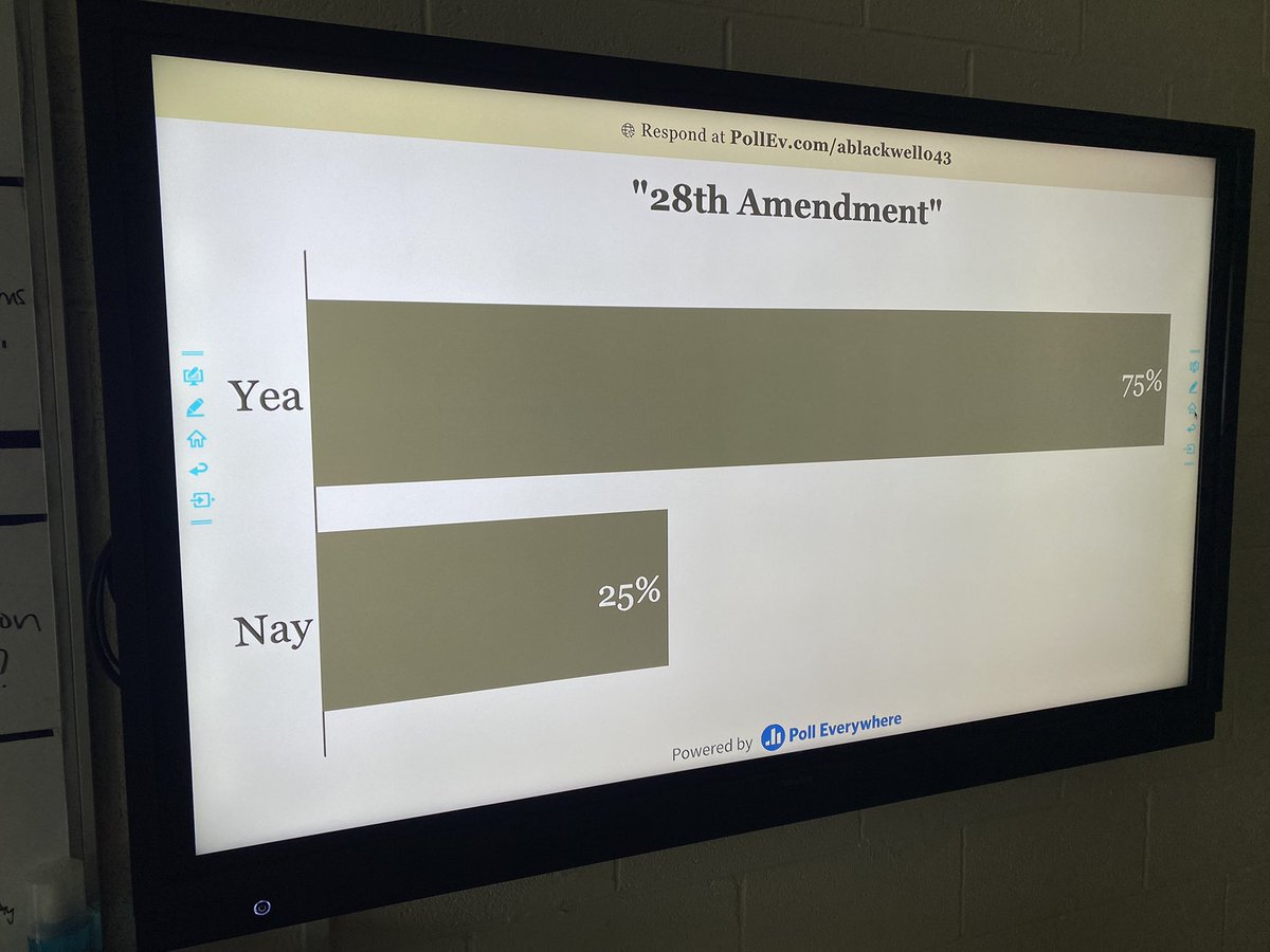 MsABlackwell's tweet photo. Collaborative Slideshows are a versatile digital tool. Each student has their own slide to research/propose their Amendment idea, then they respectfully debate/vote in an embedded PollEverywhere to see if it gets ratified! #DigitalCitizen #KnowledgeConstructor #CCSDigitalLearning https://t.co/hVoD3dzSa1