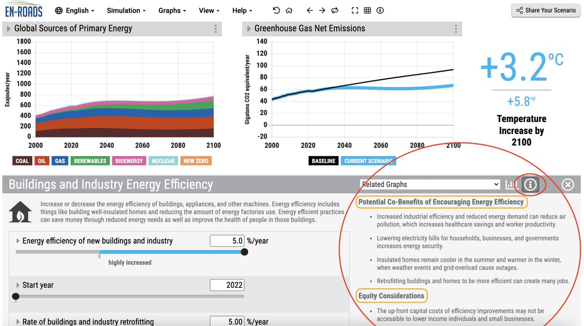 MITSloanSusty's tweet image. Congrats to @WHCEQ on the new Climate &amp;amp; Economic Justice Screening Tool! Exploring co-benefits &amp;amp; equity considerations around various climate policies is critical. We built these into #EnROADS to facilitate important conversations | #ClimatePathwaysProject