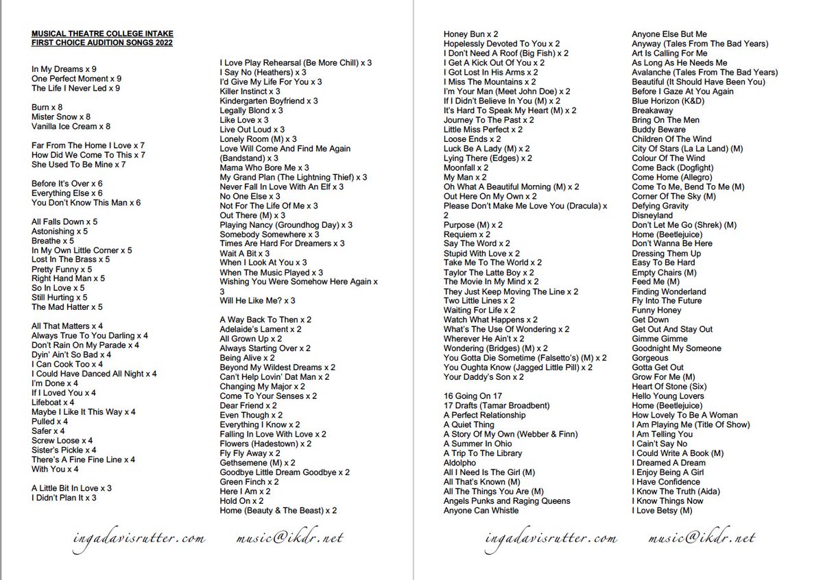 Inga Davis-Rutter tweet media