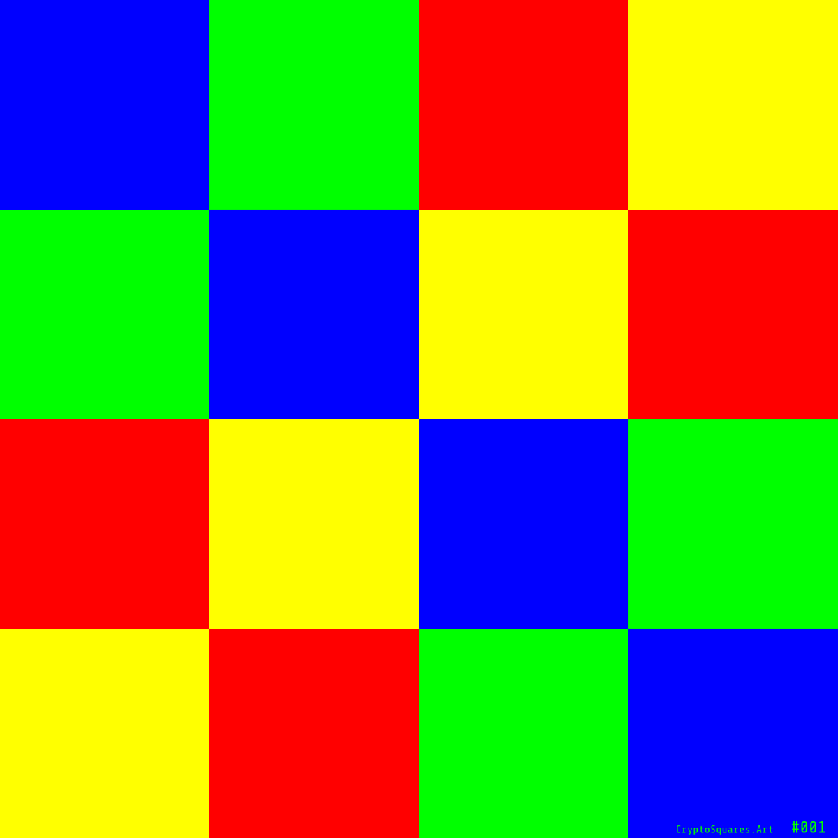 Crypto_Squares's tweet photo. @TheNFTFocal https://t.co/ShVQdmtiAd