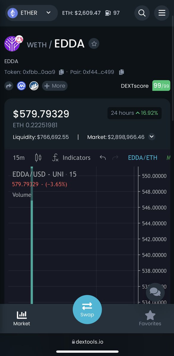CryptoQueen7777 tweet picture