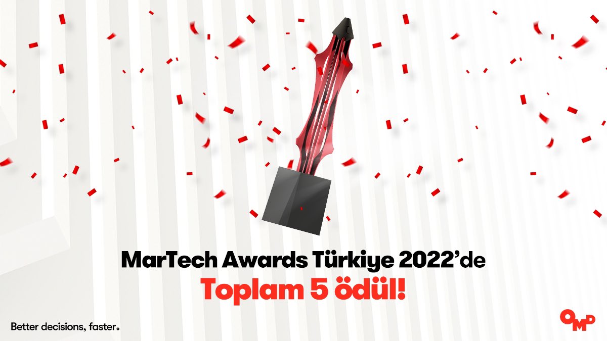 Pazarlama teknolojilerinin sektöre örnek olan en başarılı kullanımlarının seçildiği Martech Awards 2022'de 5 ödül kazanmanın gururunu yaşıyoruz!🎉

OMD olarak tüm müşteri, ajans ve mecra partnerlerimize teşekkür ederiz. 🙏🏻 #martechawards2022