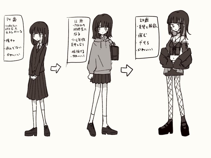 rkちゃん過去捏造 