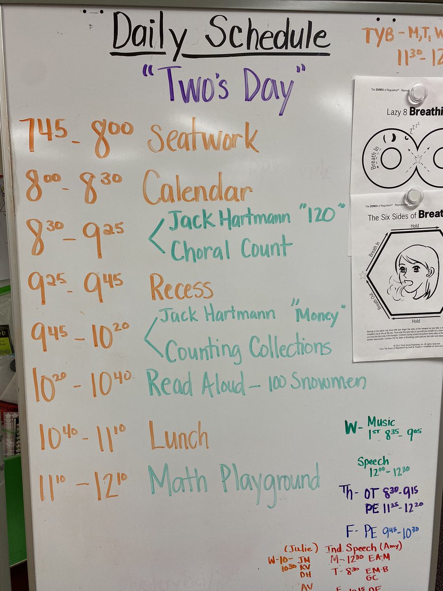 BarrieFitz1's tweet photo. Celebrating “two’s day” with a day of math! #mathplayground #SwDcandoanything #visualchoralcharting #countingcollections @ClarLoboWolves @GauthierKaren1 @gfletchy @BerkeleyEverett @YehCathery @youcubed #noticewonder https://t.co/od6chscE8d