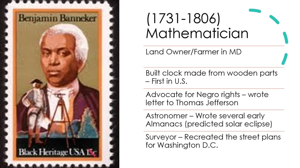 Celebrating Black History Month by Honoring Black Mathematicians, 2/22/22 #BHM #BHM2022 #iteachmath