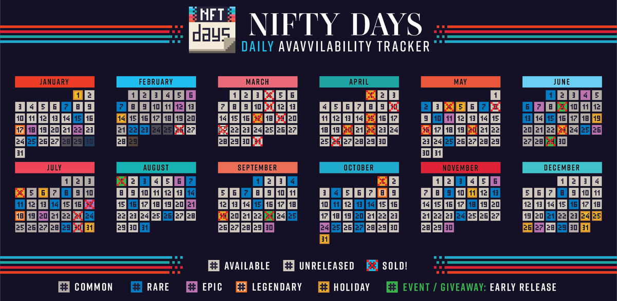 NiftyDays 📆 tweet media