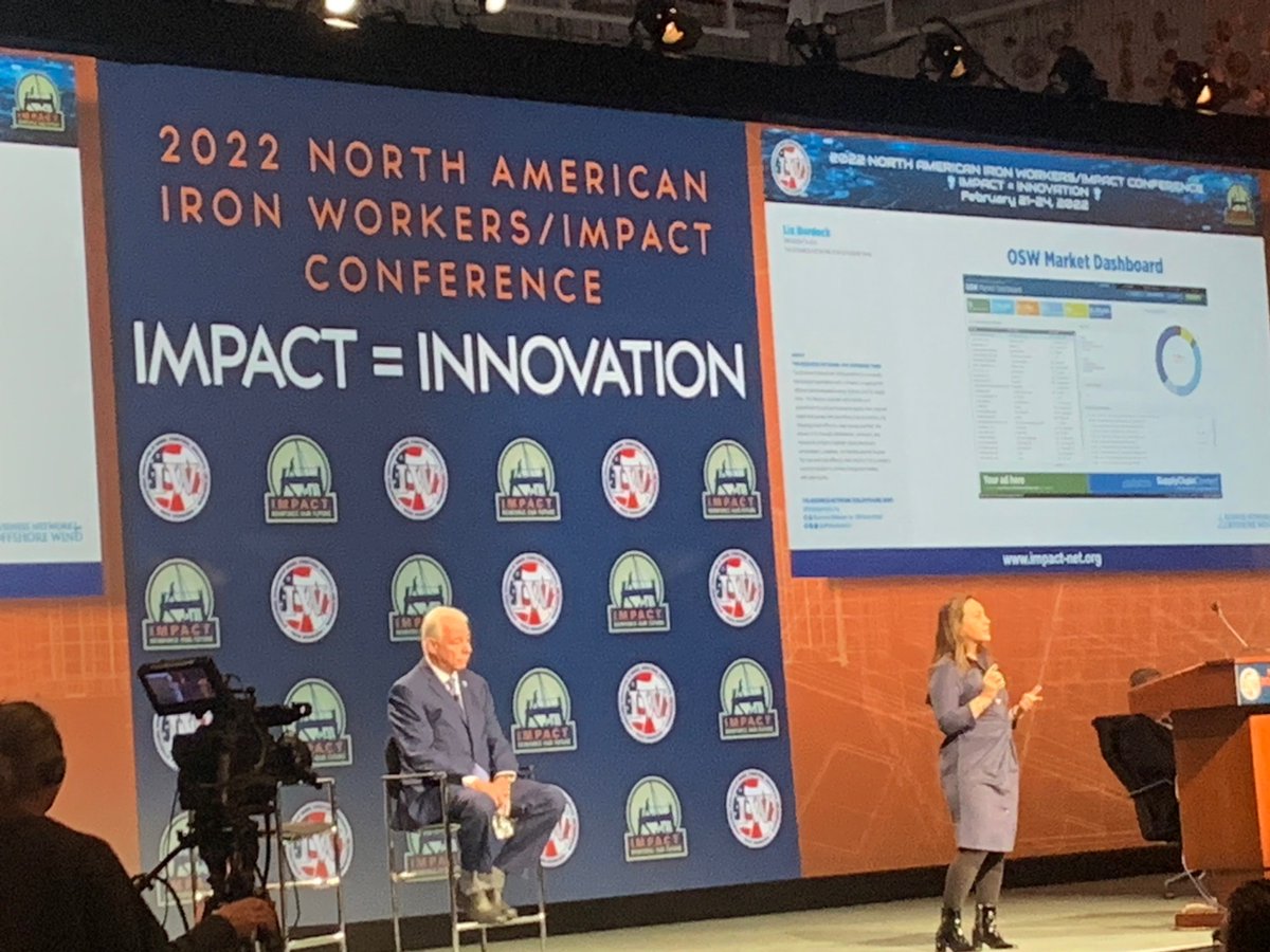 Network President & CEO Liz Burdock spoke today at the 2022 North American Ironworkers IMPACT conference to attendees on the growing offshore wind industry and the opportunities ahead. #offshorewind #windpower @LizBurdock1