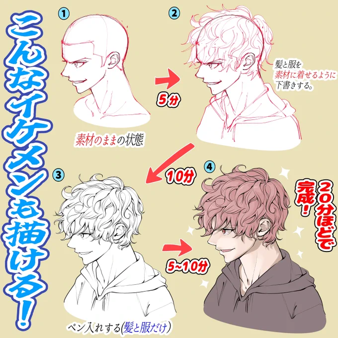 今回は【清書ペン入れ版と下書き版】
の2タイプから選べます‼️

😈ワイルドお兄さんの顔の線画集📔
完成しました‼️

コピーするだけで「ちょい悪イケメンのキャラ」が描ける✏️

「顔の角度やデッサン」も悩む必要なし!!

🔥素材は初期価格のうちにどうぞ🔥 