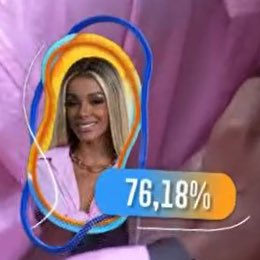 poptime's tweet photo. A planta /// A planta que namora a Jade e anda com o Arthur… #BBB22 https://t.co/qBFFVhErOk