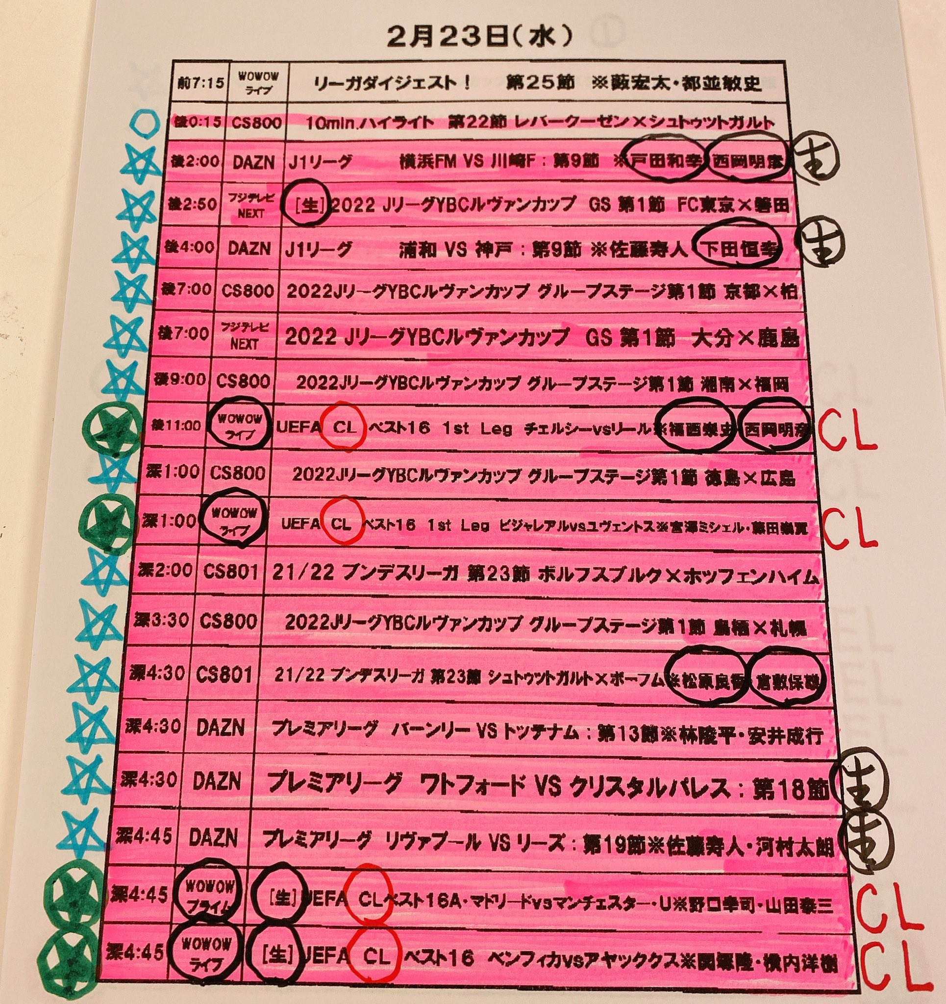 ルヴァン カップ Twitter Search Twitter