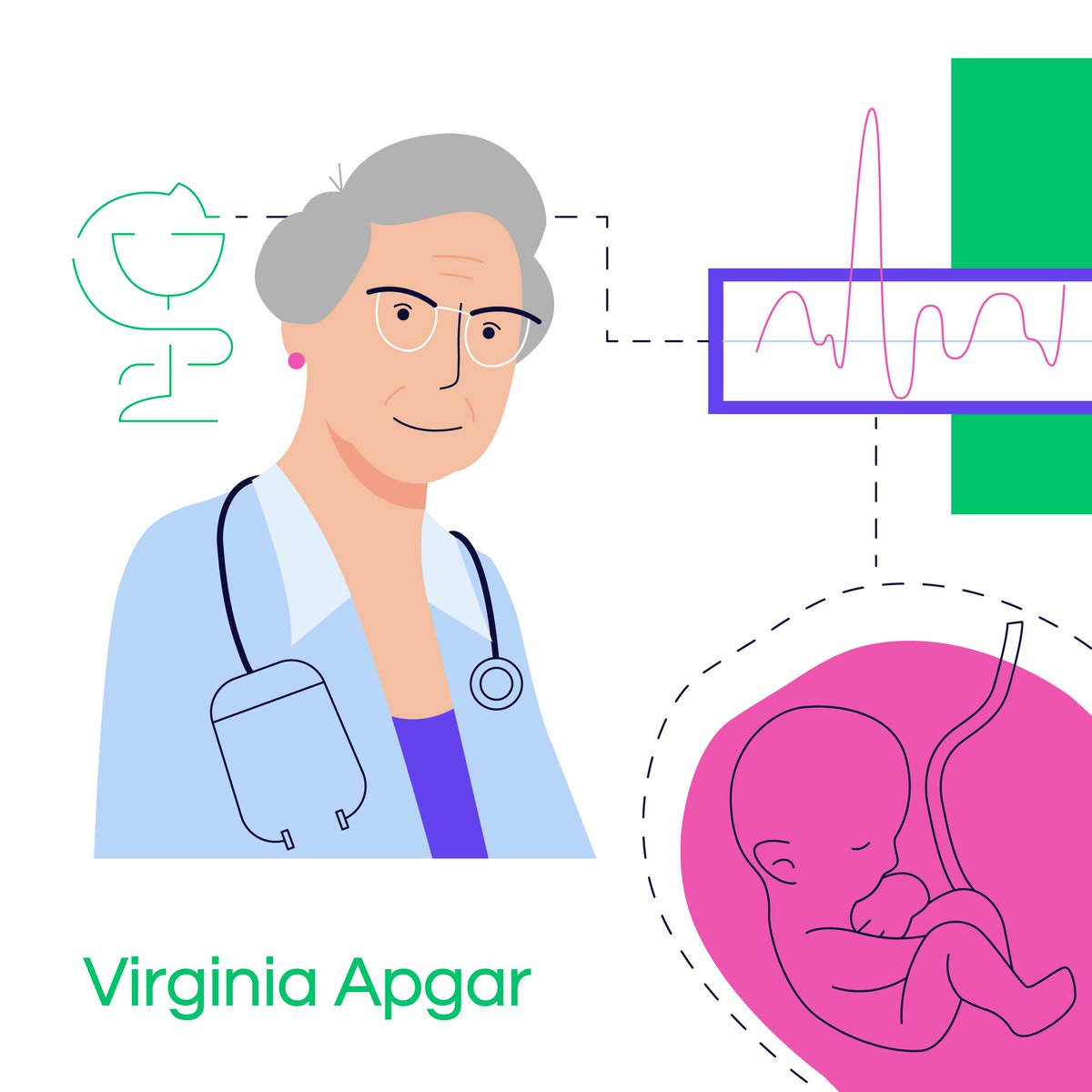 digitaldamechat's tweet photo. Famous Women in Tech: Virginia Apgar, best known as the inventor of the Apgar Score, a way to quickly assess the health of a newborn child immediately after birth in order to combat infant mortality.

#womanintech  #tech #famouswomen #medicalindustry #anesthesiologist #industry https://t.co/bKtHdkdoUZ