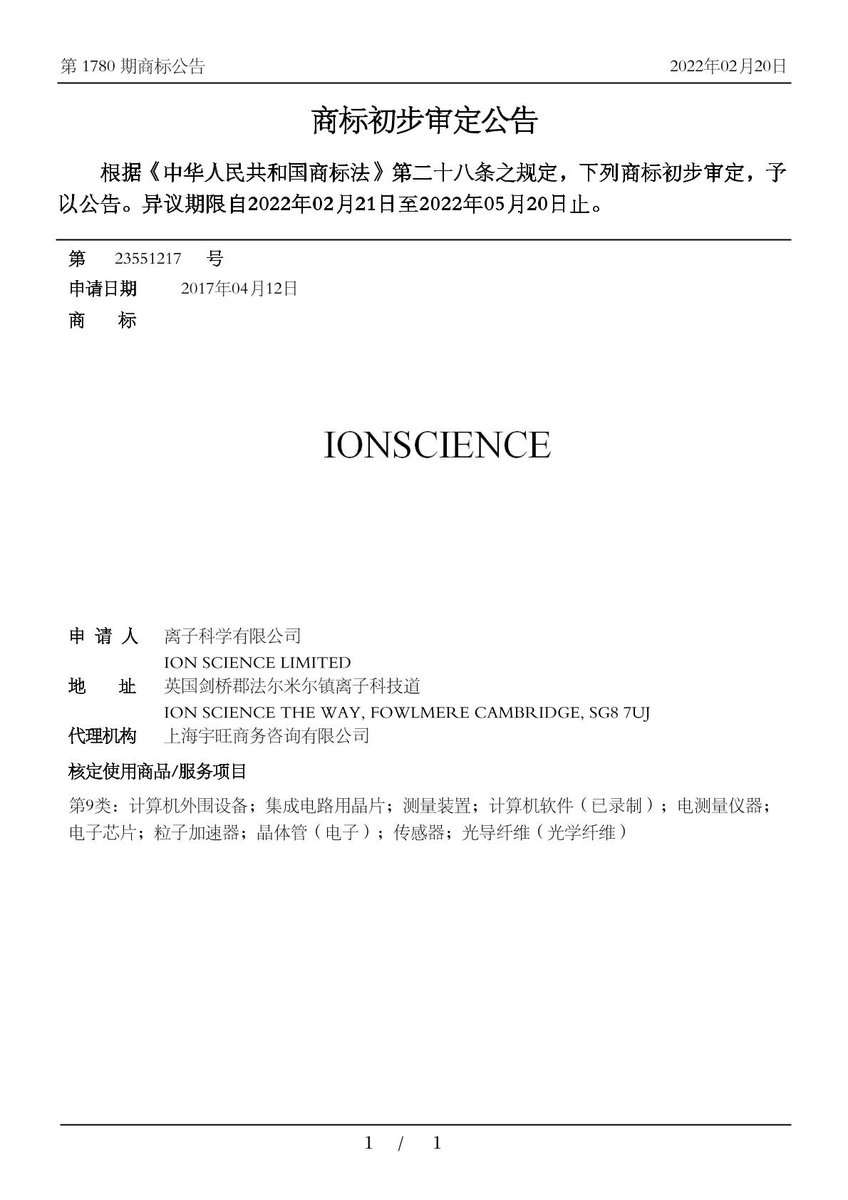 CNIPA China tweet media