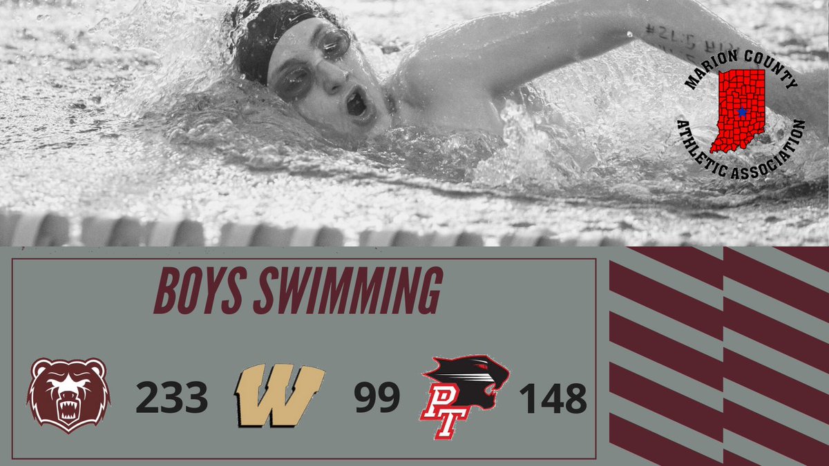 Belzer Athletics tweet media