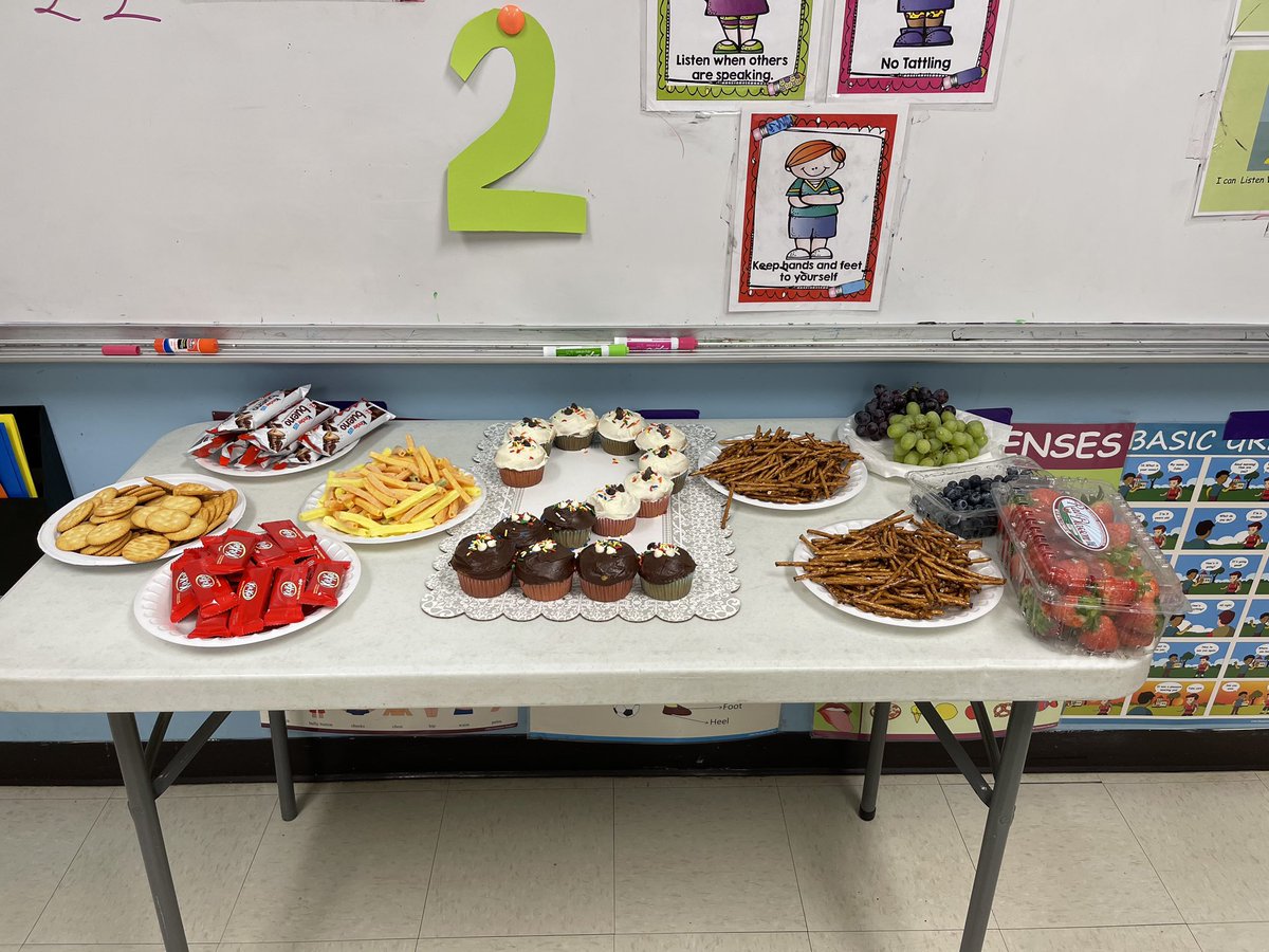 IslamicacademyD's tweet photo. Prekindergarten 4 children noticed today’s unique date of “Twosday”, 2/22/2022 with creative colorful art activities, another good day of fun and learning.#IAD https://t.co/qvcil12555