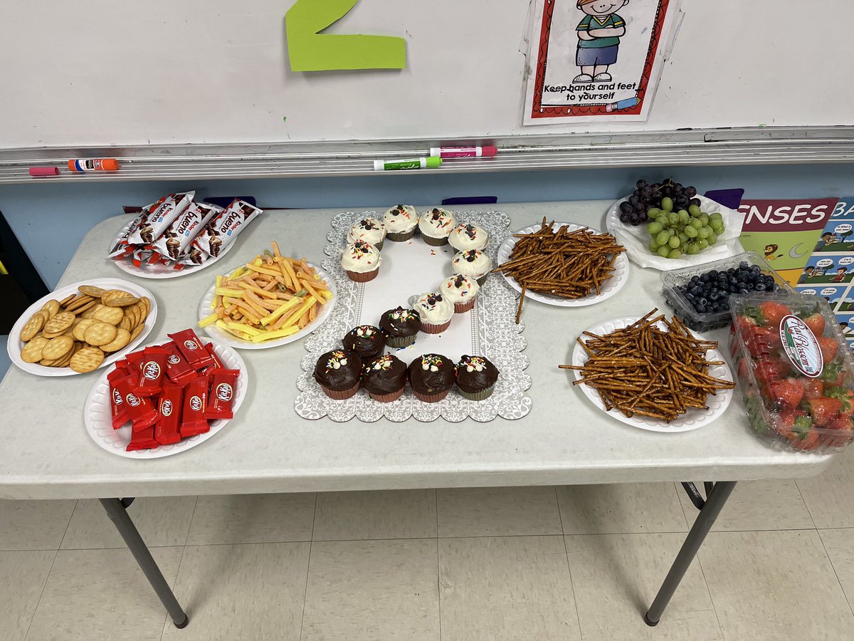 IslamicacademyD's tweet photo. Prekindergarten 4 children noticed today’s unique date of “Twosday”, 2/22/2022 with creative colorful art activities, another good day of fun and learning.#IAD https://t.co/qvcil12555