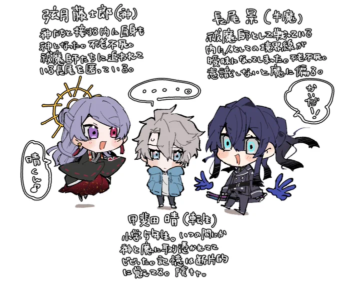 ※妄想🔺
神と魔に取り憑かれてる🌞の話。 
