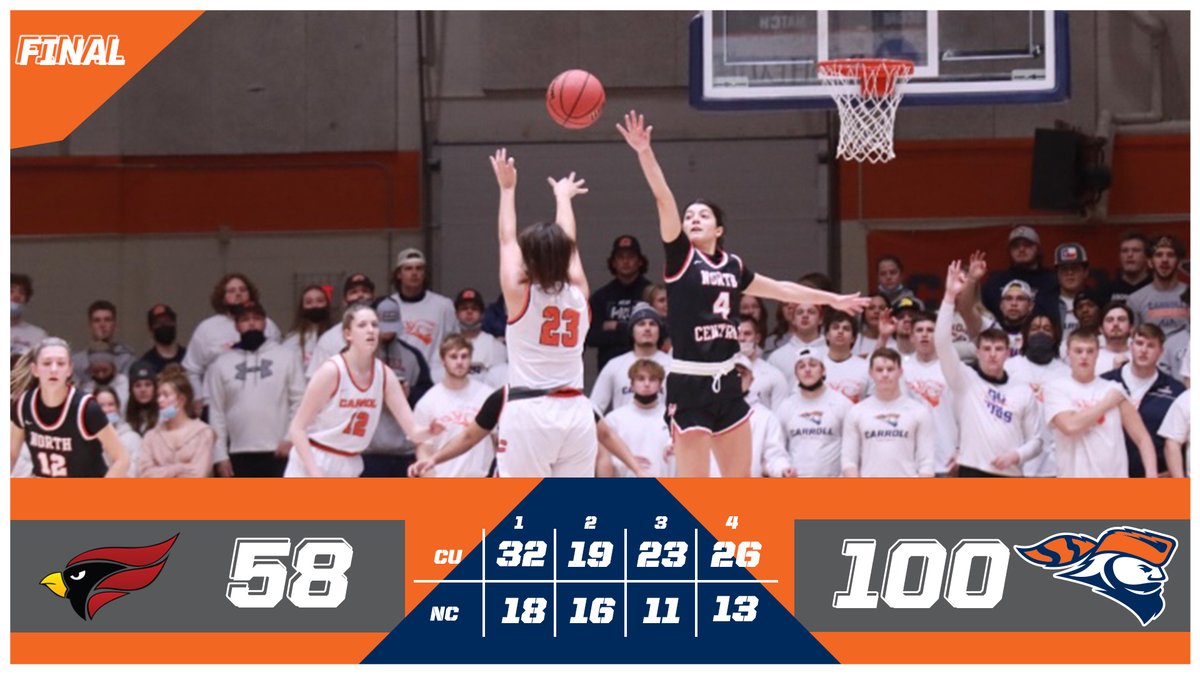 Jobs Not Done
#d3hoops #GoPios