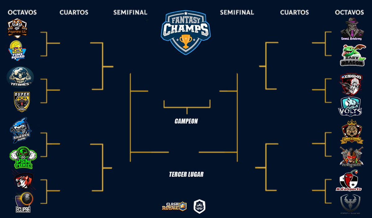 Fantasy Champs tweet media