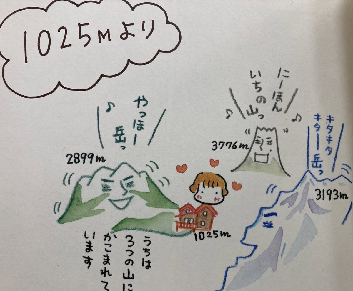 富士山と言うと松井雪子先生の『ぐうたら山暮らし』 を思い出してほっこり。たぶん絶対自分には無理だと思われる山の生活(本屋あるの?映画館あるの?コンビニは?)もこのかわいいタッチで描かれると無条件でパラダイスだ。毎日温泉!薪ストーブ!野生の動物とニアミス!たまらん。#富士山の日 