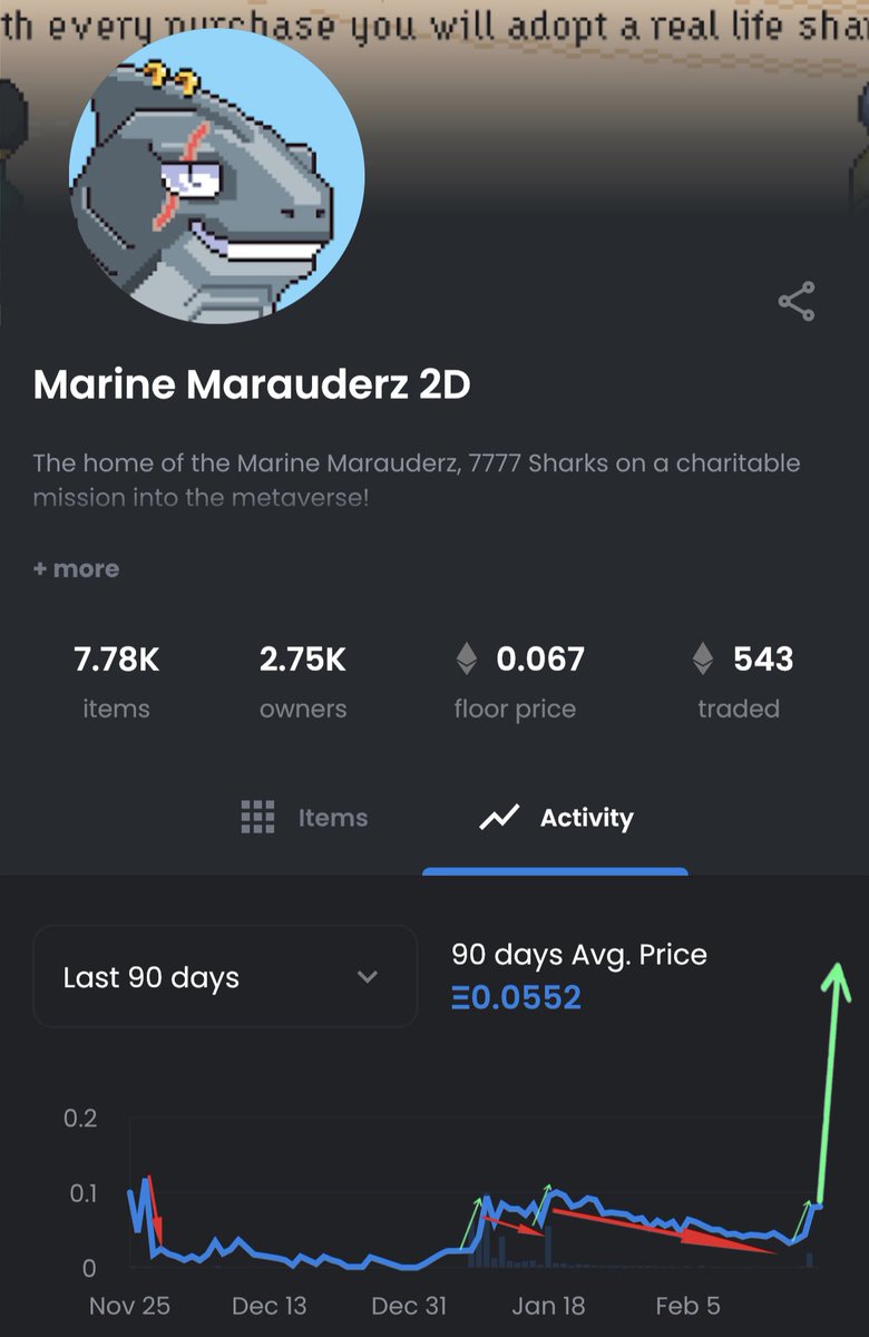 my stock analysis from a professional 🙌15 y/o (THE MOON IS SOON🚀) <a href="/MarineMarauderz/">Marine Marauderz NFT</a>