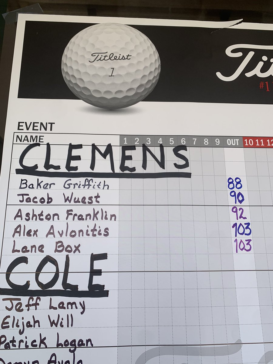 Clemensgolf's tweet photo. JV boys were in action and posted some solid scores today at Ft. Sam. This group keeps getting better and scores are improving. Proud of the work these guys do on a daily basis. https://t.co/d4i5ZGBuKX