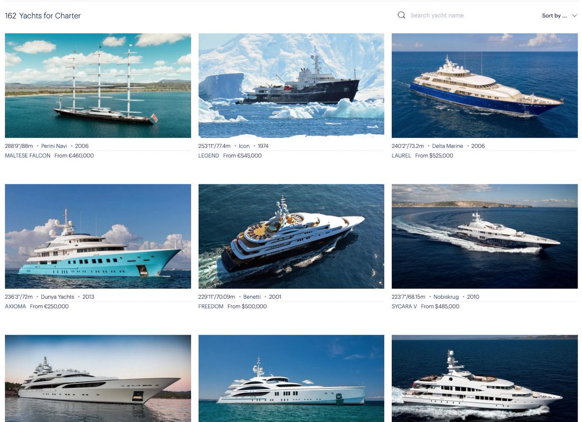 Smartalecc5's tweet photo. PathDao on their way to their next NFT game to liquidate. (Can’t see scholars in this pic, they are too lazy shoveling coal in the engine room to power TBs yacht) https://t.co/MJgKjVkwcc