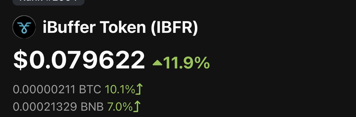 cryptorunner007's tweet photo. $IBFR - at 8c and mcap is 0.5M
Those will patience will be rewarded. I am okay to wait one year on this baby! I know when it flys going to be hard to catch that flight! #ibfr #OptionsTrading #Binance #Lowcapgem #BSC #BSCGem https://t.co/2XuyrJhPjG