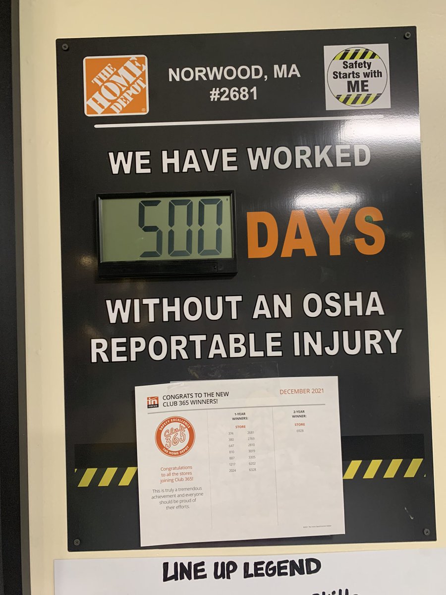 So proud of the team at 2681 for hitting 500 days safe !